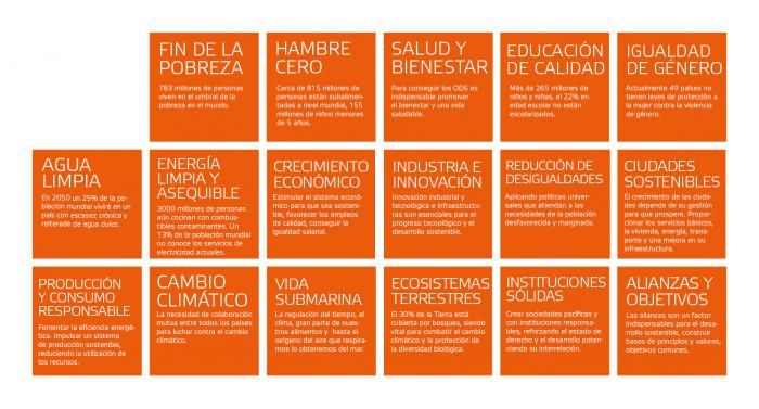 Cuba pide el cese de la manipulación mercantil de los recursos naturales por las grandes transnacionales