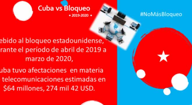 Presenta senadora estadounidense proyecto ley para levantar bloqueo a Cuba Presenta senadora estadounidense proyecto ley para levantar bloqueo a Cuba