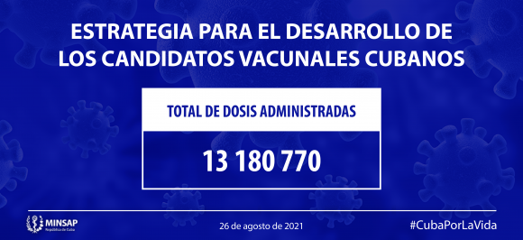 Más de 13 millones de vacunas antiCovid-19 administradas en Cuba Más de 13 millones de vacunas antiCovid-19 administradas en Cuba