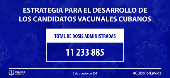 Casi 3 millones de cubanos completaron esquema de vacunación contra la COVID-19 Casi 3 millones de cubanos completaron esquema de vacunación contra la COVID-19