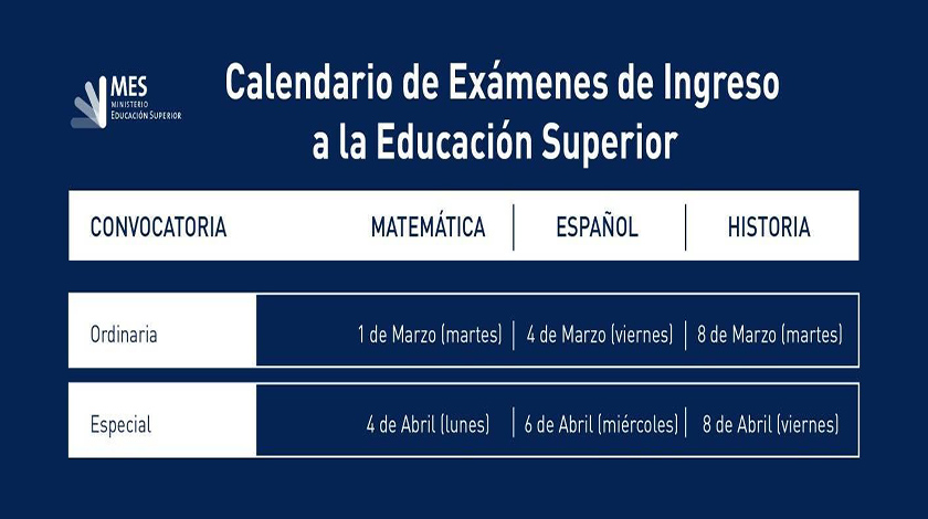 Anuncian calendario para exámenes de ingreso a la Educación Superior Anuncian calendario para exámenes de ingreso a la Educación Superior