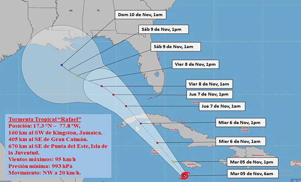 Tormenta Tropical Rafael se intensifica en el mar Caribe… Tormenta Tropical Rafael se intensifica en el mar Caribe…